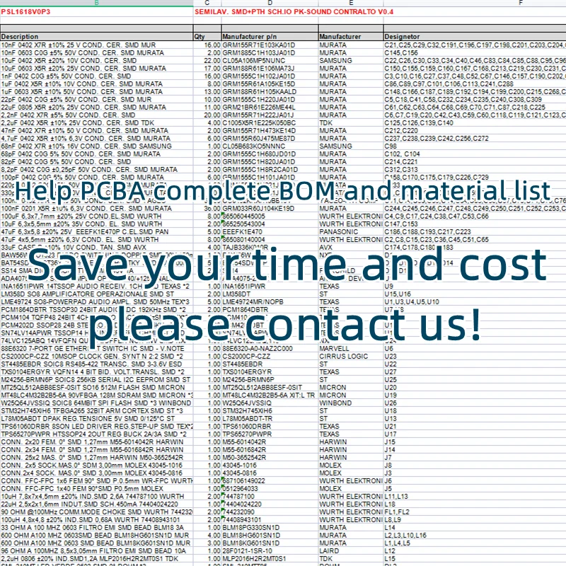 5 шт./лот ADG609BRZ-REEL 16-SOIC Help PCBA Полная спецификация и список материалов Изображение 2