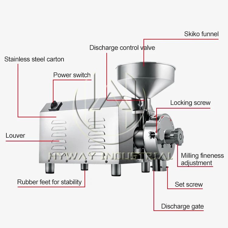 Промышленная машина для измельчения кофейных зерен кофемолка для переработки кофейных зерен Изображение 4
